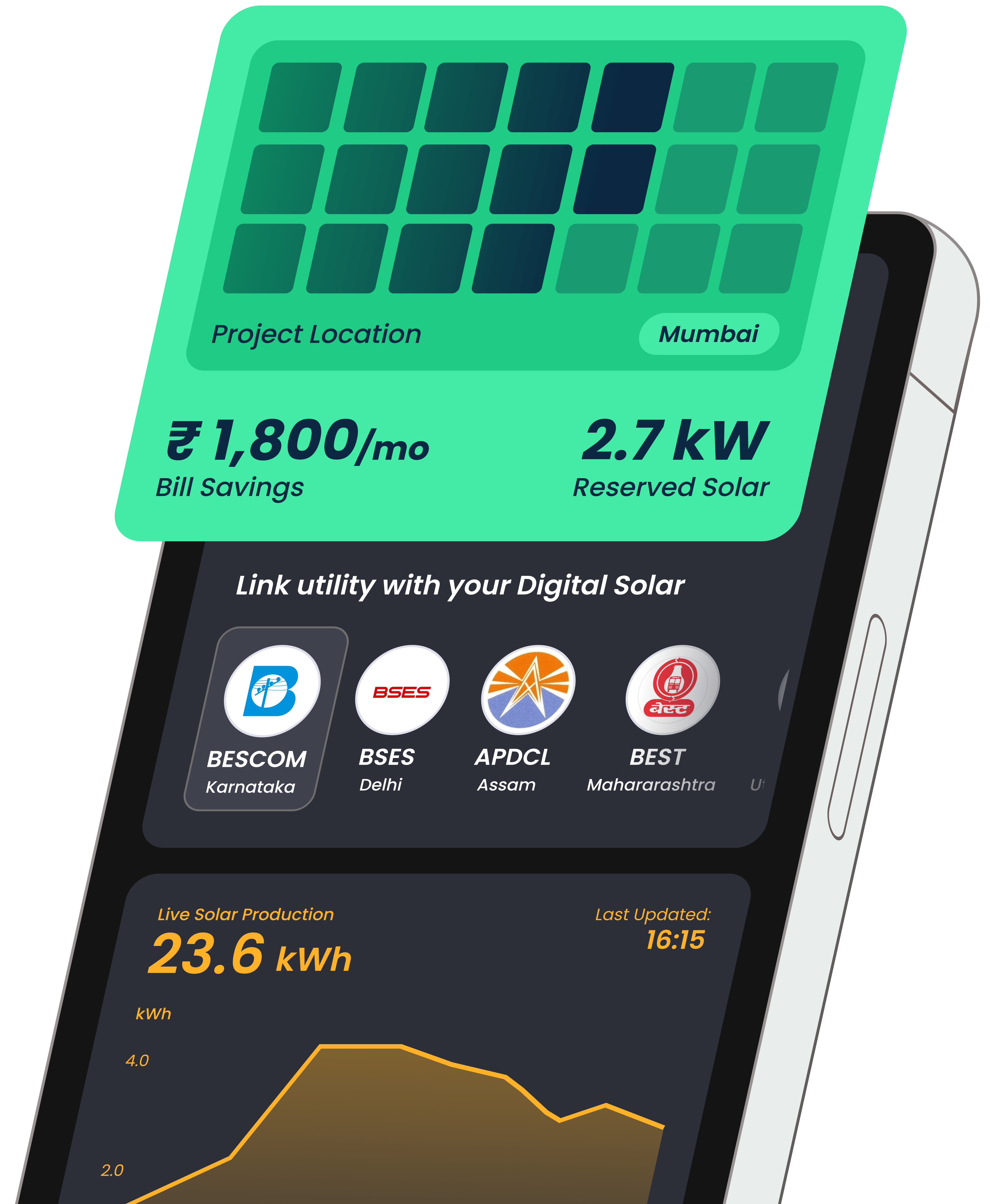 power bill